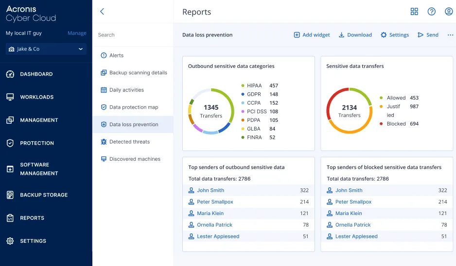 Acronis DLP rapportage-dashboard toont databewegingen en beleidsinbreuken in real time