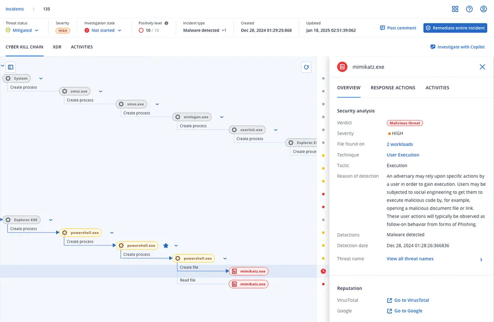 Acronis EDR bewaakt en beschermt endpoints — laptops, desktops en servers — tegen geavanceerde dreigingen